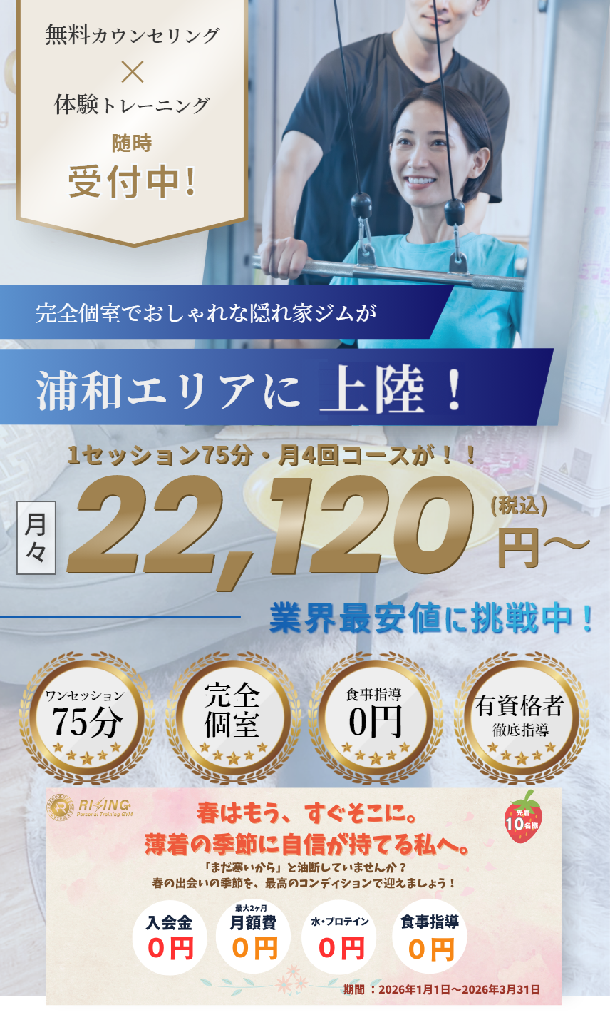 浦和の完全個室パーソナルジム RISING のメインビジュアル スマホ版